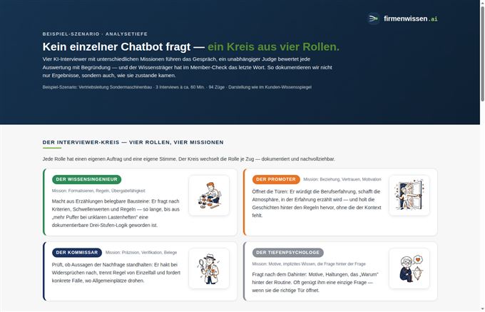 Vorschau Blick hinter die Kulissen