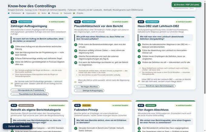 Vorschau Know-how-Karten (Controlling)