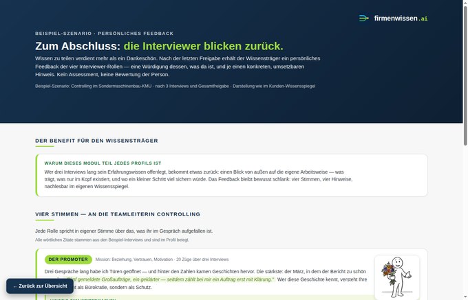 Vorschau Persönliches Feedback (Controlling)
