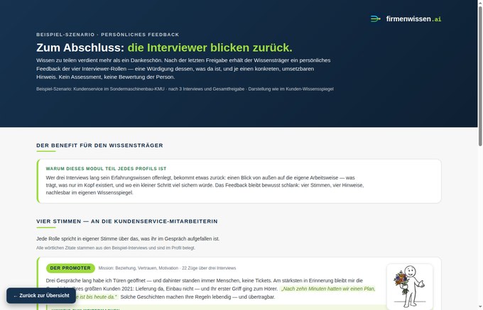 Vorschau Persönliches Feedback (Kundenservice)